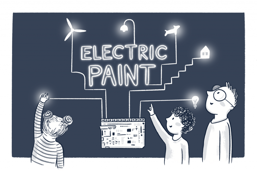 Schulprojekt »Electric Paint!«